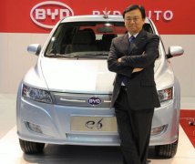 比亞迪王傳福:“七加四”戰略對壘特斯拉