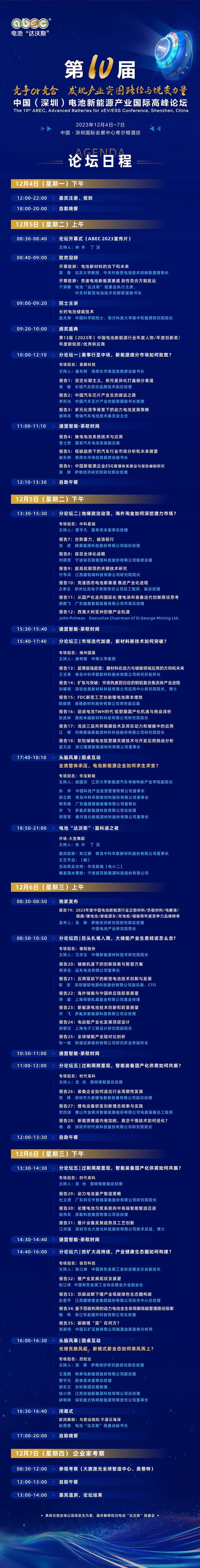 第10屆電池“達沃斯”論壇演講嘉賓陣容與最新日程更新