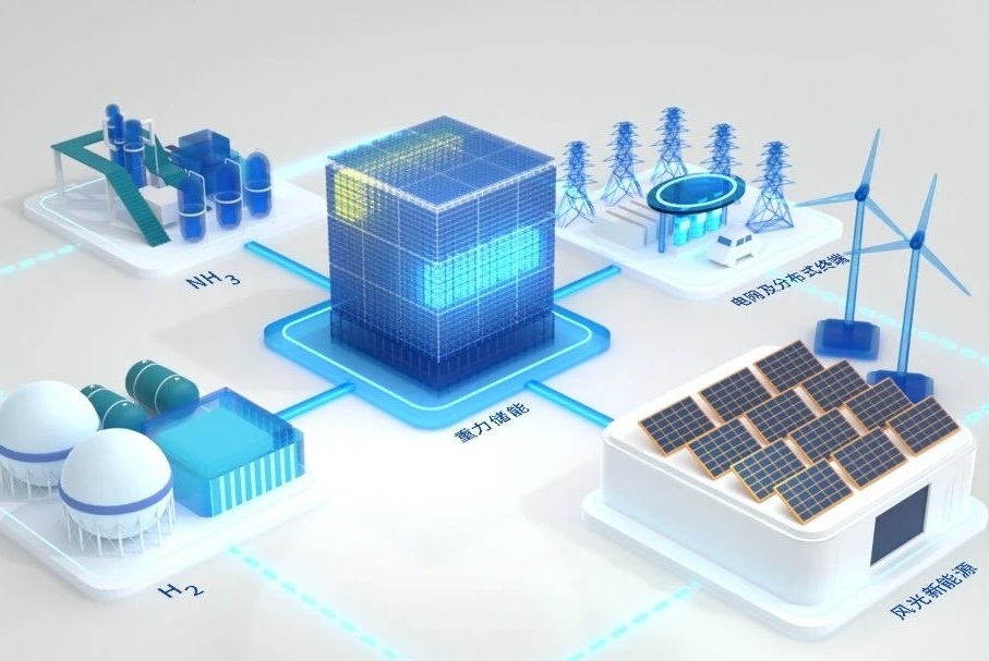 首次采用山體式重力儲能建設方案!中國天楹新項目落地甘肅金塔