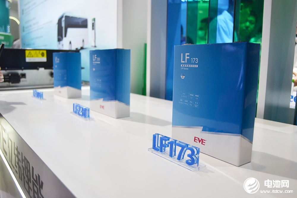 超1024億元!46個(gè)項(xiàng)目!9月電池新能源投資擴(kuò)產(chǎn)項(xiàng)目大盤點(diǎn)