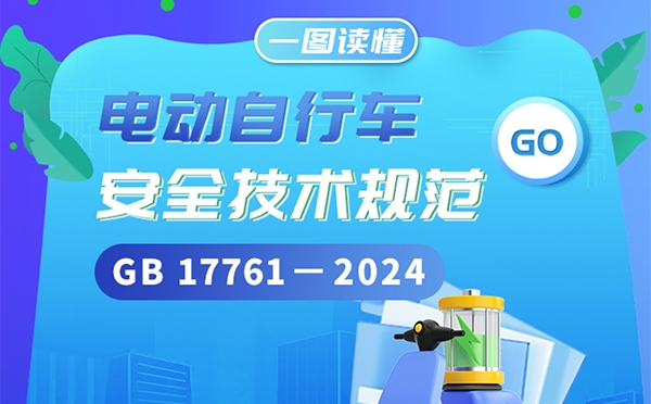 一圖讀懂《電動自行車安全技術(shù)規(guī)范》（GB17761—2024）