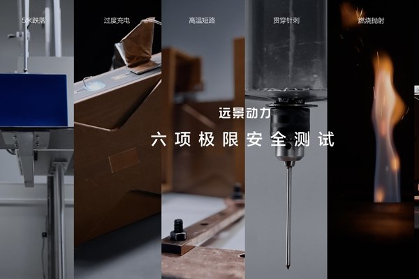 50GWh交付0起火、0開閥！遠景動力極限安全測試底氣何在？