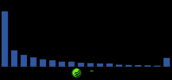 83.3%被訪者認(rèn)為電動(dòng)車能提自主品牌競(jìng)爭(zhēng)力