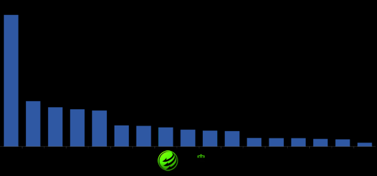 83.3%被訪者認(rèn)為電動(dòng)車能提自主品牌競(jìng)爭(zhēng)力