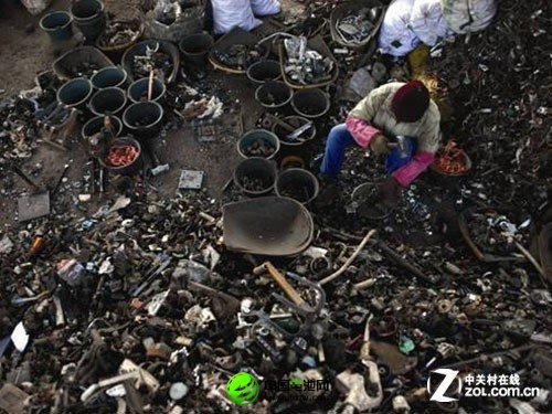 常見的洋垃圾回收點