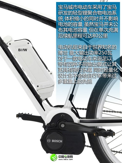 輕便/綠色出行的選擇 寶馬新電動自行車