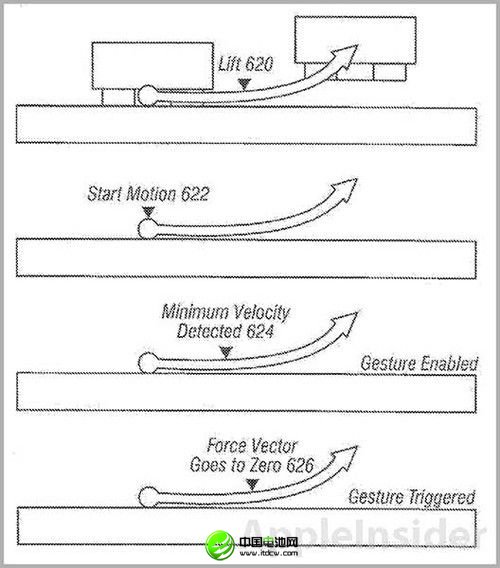 蘋果或推變形觸控筆記本 并配無線充電
