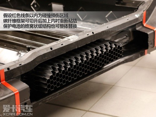 寶馬i3電動車技術解析