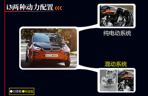 寶馬純電動“i”品牌 將虧損數(shù)十億歐元