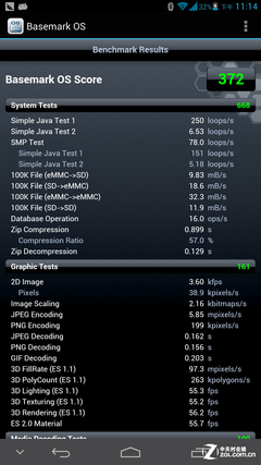 6.1英寸最大屏手機(jī) 四核華為Mate首測 