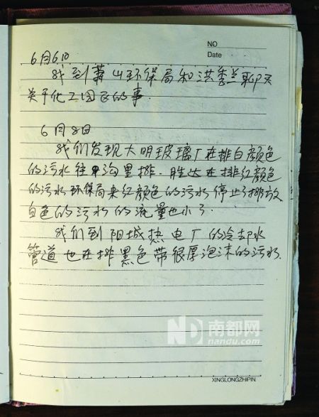 韋東英2005年的“環保日記”。南都記者 孫俊彬 攝