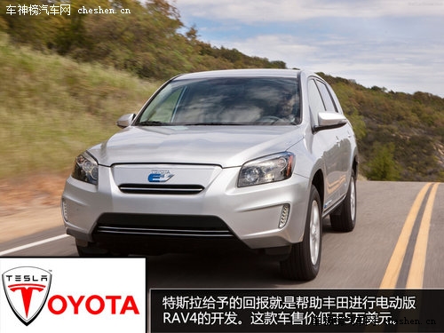 硅谷走出的未來汽車 深度解剖特斯拉Tesla 深度解剖，特斯拉Tesla，電動車，汽車