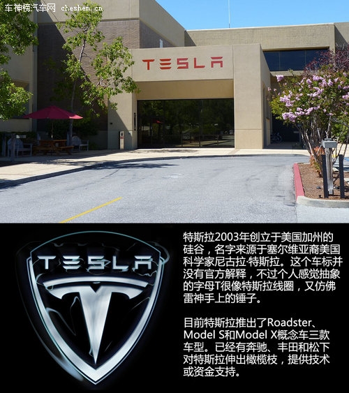 硅谷走出的未來汽車 深度解剖特斯拉Tesla 深度解剖，特斯拉Tesla，電動車，汽車