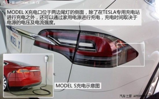 7座SUV的未來 獨家實拍TESLA Model X
