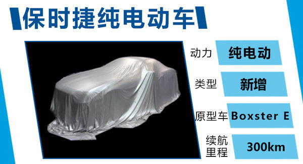 PK特斯拉 保時(shí)捷將量產(chǎn)續(xù)航300公里電動(dòng)車(chē)