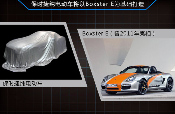 PK特斯拉 保時(shí)捷將量產(chǎn)續(xù)航300公里電動(dòng)車(chē)