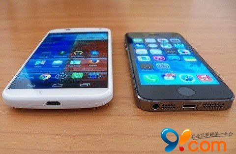 更寬更薄電池更強？蘋果iPhone 6的4大猜想