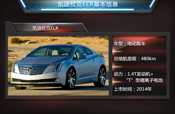 菲斯科、寶馬i8等6款電動跑車將入華 競爭特斯拉