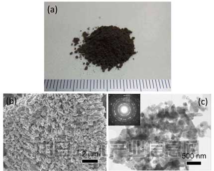 負極用硅粉替代碳粉 日本大學開發長壽命大容量鋰電池