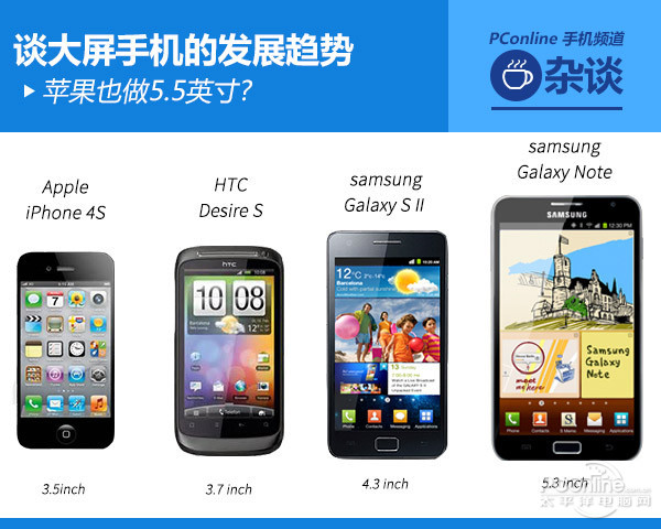 蘋果也做5.5英寸?談大屏手機的發展趨勢