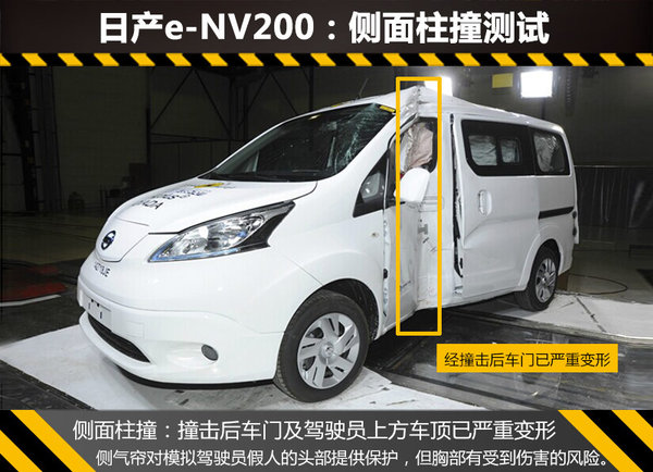 電動版日產NV200安全解析 整體防護待提升 電動版日產NV200安全解析 整體防護待提升