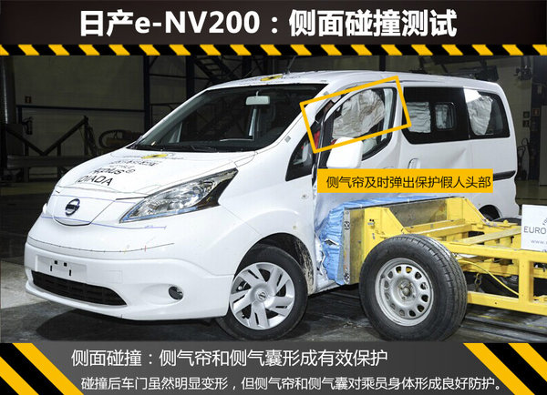 電動版日產NV200安全解析 整體防護待提升 電動版日產NV200安全解析 整體防護待提升