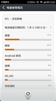 國內僅15套 德柏仕15th紀念版移動電源試用