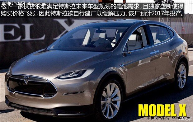 800公里的誘惑！ 博世研發(fā)新一代鋰離子電池