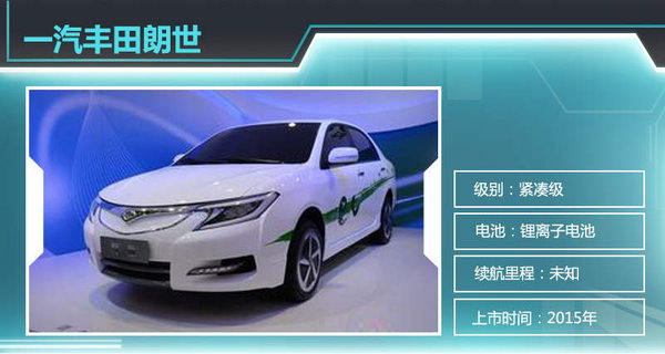 13款電動車2015年上市  北汽新能源近半數