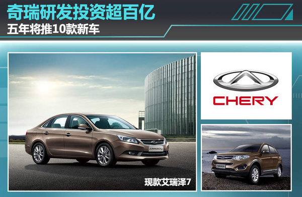 自去年5月瑞虎3上市后，奇瑞旗下瑞虎系列SUV已增至兩款。按照其規劃，現階段已初步確定了瑞虎1、瑞虎4、瑞虎6以及瑞虎7四款全新SUV車型，幫助企業進一步搶占SUV市場的份額。奇瑞汽車股份有限公司總經理助理、營銷公司總經理黃華瓊認為：就目前看來，SUV的市場爆發勁頭十分明顯，包括合資品牌、自主品牌，為此奇瑞也將在SUV的產品布局愈發完善。