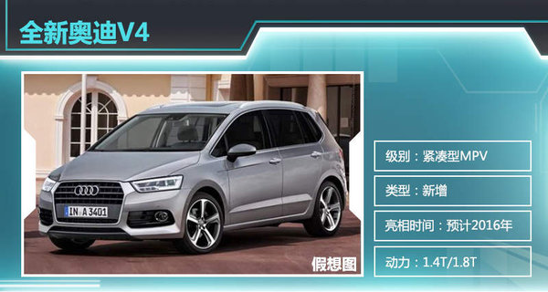 奧迪5年內將推8款車型 涉及新能源/SUV車型