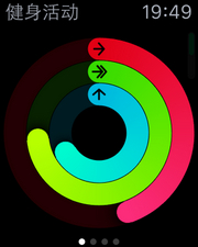 蘋果applewatch評測蘋果手表評測體驗