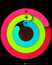 蘋果applewatch評測蘋果手表評測體驗