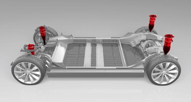 從特斯拉的兩個細節(jié)看智能汽車的未來發(fā)展