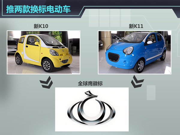 康迪電動借標“吉利”  明年搭兩款“全球鷹”純電動車