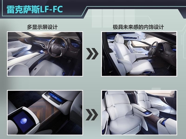 雷克薩斯推出LF-FC燃料電池車 東京車展發(fā)布