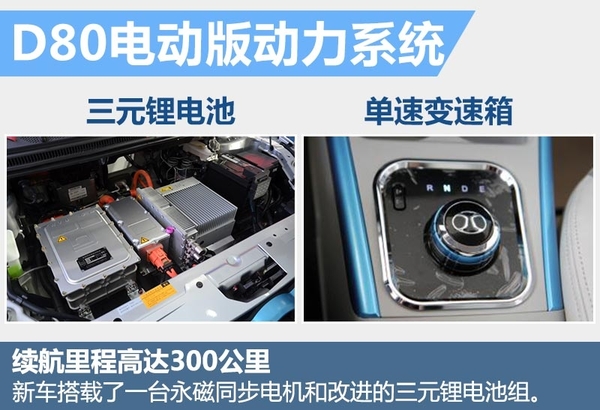 北汽紳寶將推定位于中大型旗艦電動車 與奧迪A6L同級