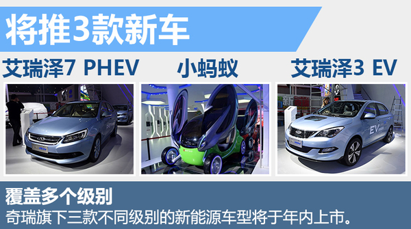 奇瑞汽車今年將推3款新能源車 銷量目標(biāo)3.3萬