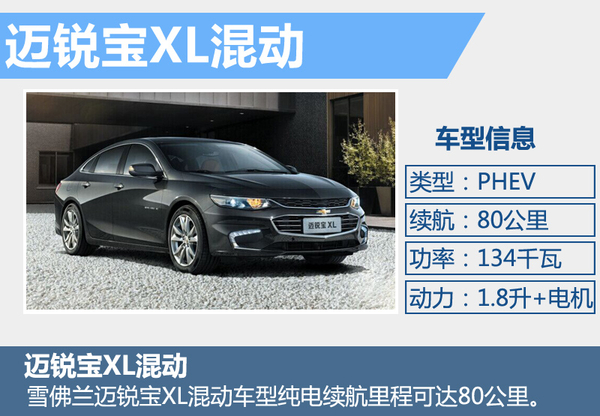 上汽通用布局新能源市場(chǎng) 年內(nèi)將推出4款新車