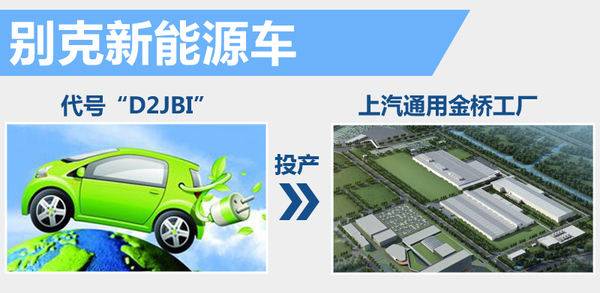 上汽通用布局新能源市場(chǎng) 年內(nèi)將推出4款新車