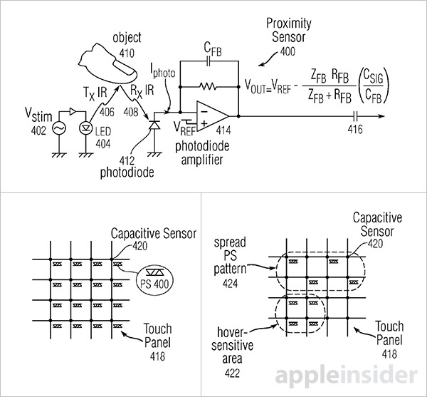 3D Touch后  蘋果還想帶給iPhone新的操控方式？
