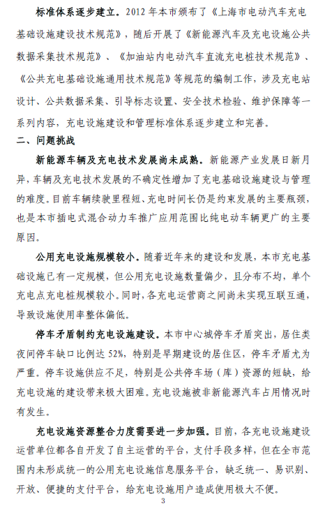 上海“十三五”充電規劃將出爐 2020年將建充電樁超21萬個 上海“十三五”充電規劃將出爐 2020年將建充電樁超21萬個