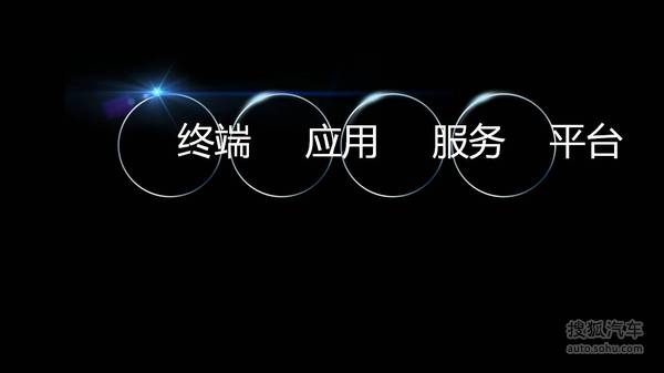 樂視車聯戰略ppt