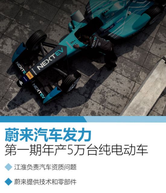 蔚來汽車發(fā)力 第一期年產(chǎn)5萬臺純電動車-圖1