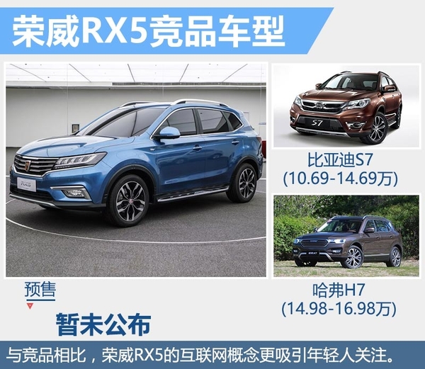 榮威“互聯網”SUV今日公開預售 搭10寸大屏