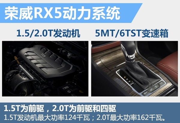 榮威“互聯網”SUV今日公開預售 搭10寸大屏