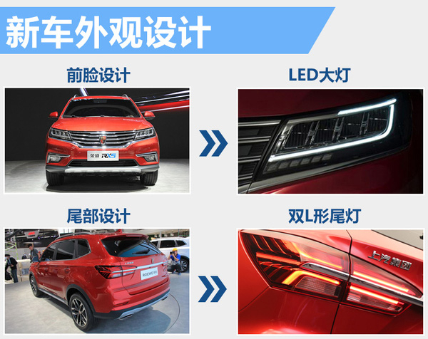 榮威“互聯(lián)網(wǎng)”SUV今日公開預(yù)售 搭10寸大屏