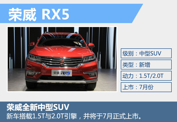 榮威“互聯(lián)網(wǎng)”SUV今日公開預(yù)售 搭10寸大屏