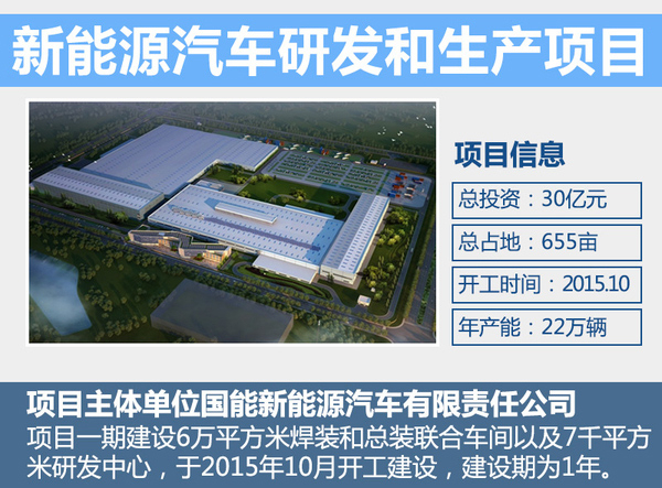 “薩博”電動版車型曝光 續航超300公里