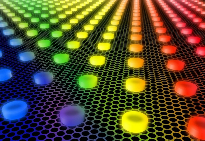 2020年全球石墨烯市場規(guī)模預(yù)計超1000億元